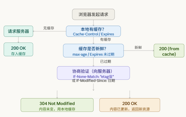 https://5p6.site/usr/uploads/2026/04/1223549850.png