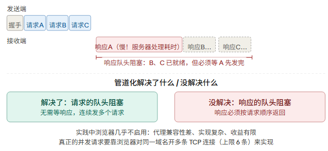 https://5p6.site/usr/uploads/2026/04/3280174914.png