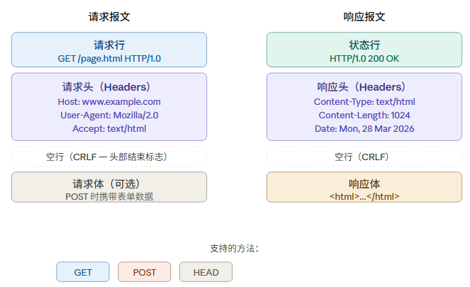 https://5p6.site/usr/uploads/2026/04/990274220.png